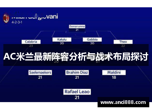 AC米兰最新阵容分析与战术布局探讨